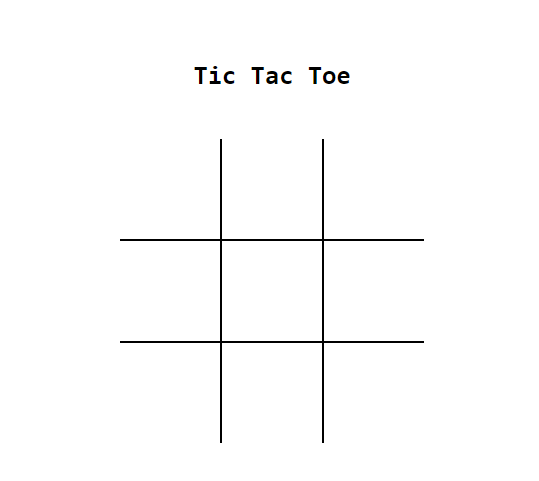 Project Tic Tac Toe Lab